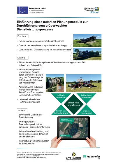 Projektplakat zur sensorgestützten Planung von Verschlauchungseinsätzen
